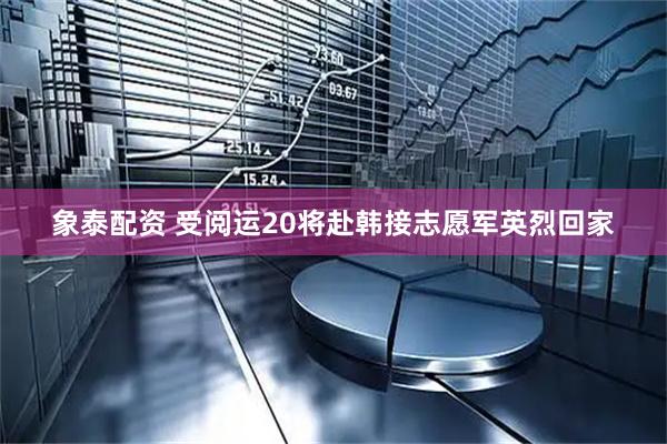 象泰配资 受阅运20将赴韩接志愿军英烈回家