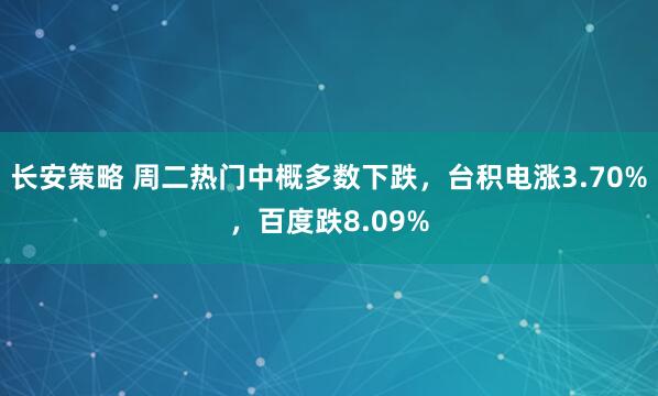 长安策略 周二热门中概多数下跌，台积电涨3.70%，百度跌8.09%